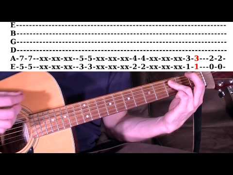 how to read guitar tabs