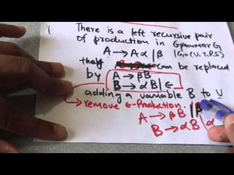 how to eliminate left factoring