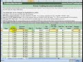 Forex Calculator - How Much Money Can You Make in Forex? Forex Calculator - How Much Money Can You Make in Forex?