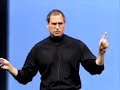 Macworld San Francisco 2000-The Mac OS X Introduction (Pt.2)