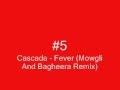 TOP 10 ELECTRO HOUSE 2009 #11 NOVEMBER CLUB BANGER #1