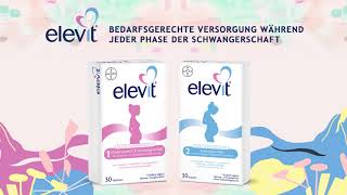 Warum Elevit®? - Bedarfsgerechte Versorgung in je