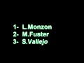 rally de ourense 2008  beariz 