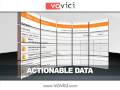 videos de Vovici Community Builder Product Overview