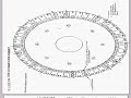 free energy devices for after the earth polarity shift