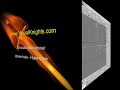 3d