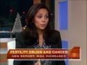 A new study links fertility drugs that modulate hormones in women with increased risk of cancer but more study is needed, Dr. Holly Phillips tells Maggie Rodriguez.