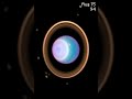 Uranus