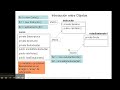 CS072 24d Problema de Clases y Objetos en PHP - 04 de 13