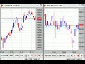 【FX経済指標】2009年12月15日★23時15分:米)鉱工業生産