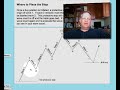 forex-trading-home-study-sample-lesson-4-module-3.html