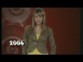 ODALYS RAMIREZ VIDEO MIX 06 TO 07 BY AZTECABLVD