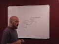 Monitor Calibration, Part 1, Basic Theory Monitor Calibration, Part 1, Basic Theory