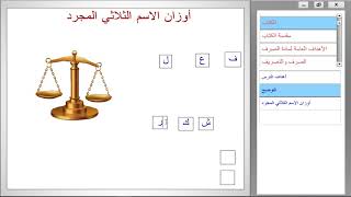 الصرف / أوزان الاسم الثلاثي المجرد / توضيح مهم