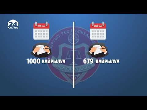 Атайын репортаж / Жергиликтүү сот: соңуна чыкпай калган долбоор