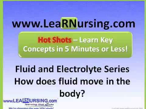 how to assess volume status in hyponatremia