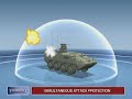 Trophy - Active defence developed in Israel