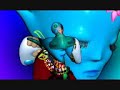 josh-wink-higher-state-of-conciousness-tweekin-acid-funk.html