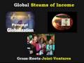 videos de globalpreneurs series ab