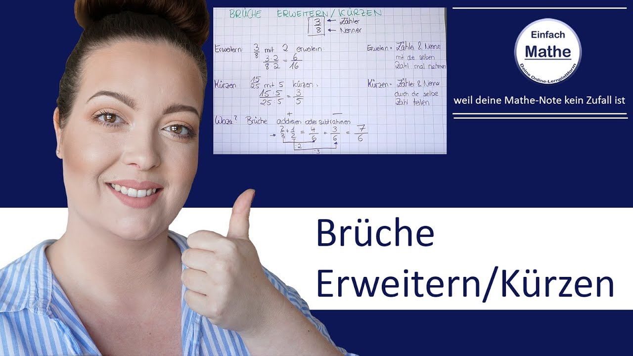 Wertebereich einer Funktion mit der Umkehrfunktion bestimmen by einfach mathe!