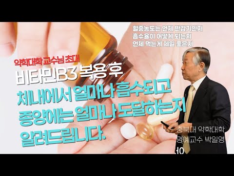 비타민B3 나이아신아마이드 흡수 효과 200% 높이는 복용법 알려드립니다.