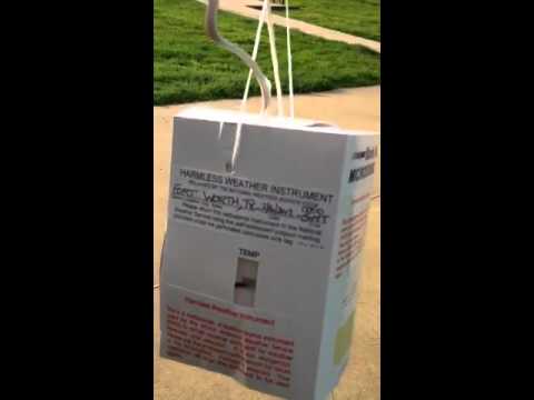 how to read winds aloft