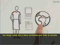 ¿Qué es Twitter? (Por CommonCraft) ¿Qué es Twitter? (Por CommonCraft)