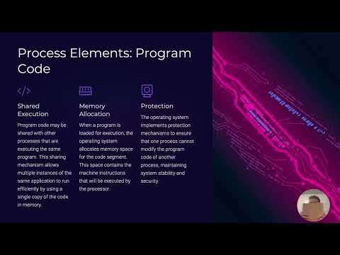 procesos
