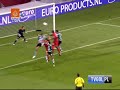 Watch 'FC Twente Enschede vs Sporting Lisbon - 1:1 all goals in HD'