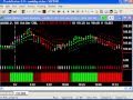 Stock Index Trading Great Results 7Jan2011.mp4 Stock Index Trading Great Results 7Jan2011.mp4