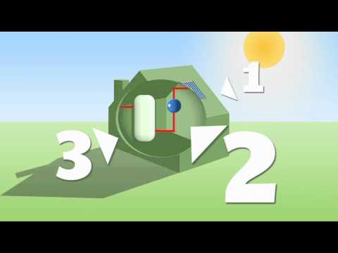 how to harvest heat energy