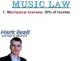 Bob Donnelly & Music Law [8/10] Publishing