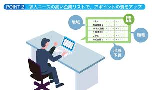 株式会社キャリアインデックス様サムネイル