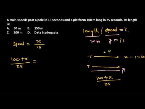 how to aptitude test