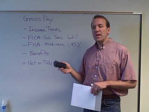 Payroll Terms