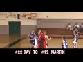 AAU TEAM HIGHLIGHTS