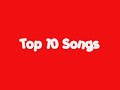 My top 10 tracks