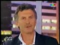 PROmesas imposibles de Mauricio Macri - ¡Ciudad sin Rejas!
