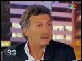 PROmesas imposibles de Mauricio Macri - ¡Ciudad sin Rejas!