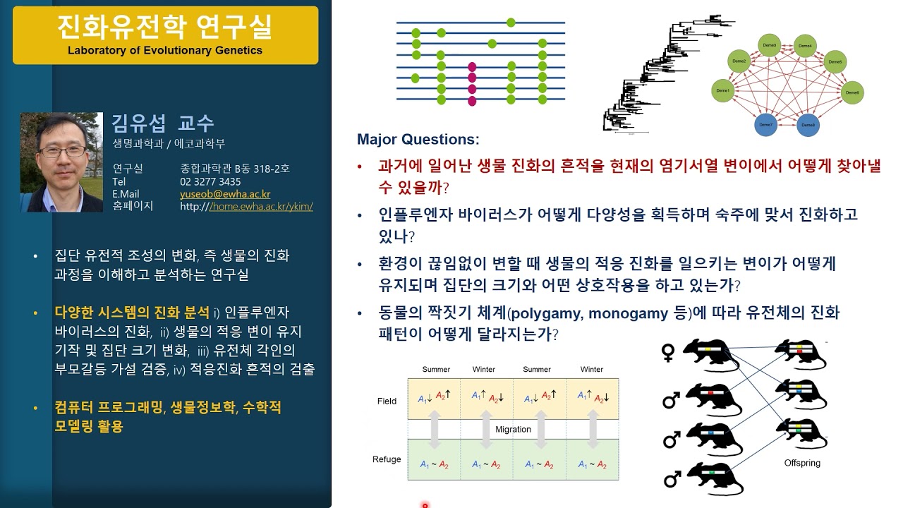 진화유전학 연구실 <김유섭 교수>