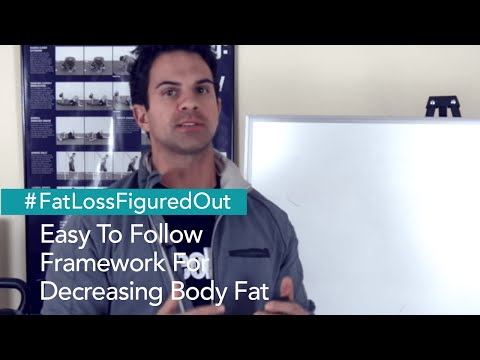 how to eliminate body fat