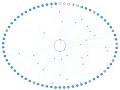 How Bittorrent works How Bittorrent works