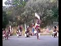 African Zulu Break Dancers