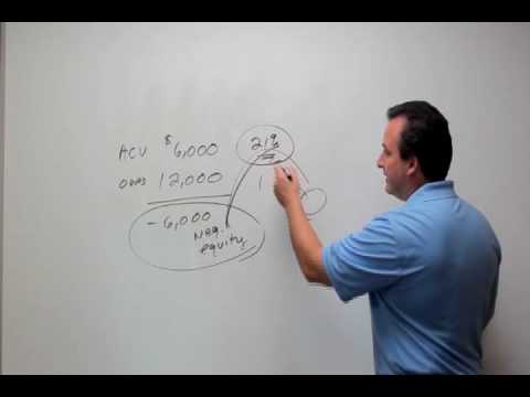 how to get out of car finance
