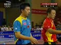 this collection shows the best points of the 2008 men's team warm up. i hope that you will enjoy this video!