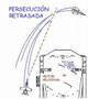 F/A 18 Korea FFAA Persecuciones