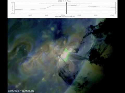 Image de prévisualisation YouTube