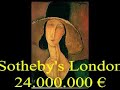 Amedeo Modigliani Amedeo Modigliani