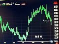 TradingwithTK
