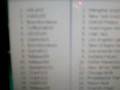 videos de 07/08 BOWMAN DRAFT PICKS & STARS - TEAM DRAWING (6 Box Group Break)